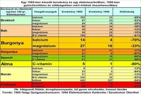 vitaminno.jpg